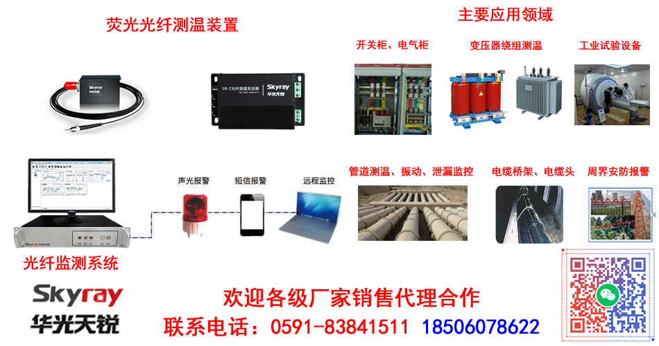 光纤温度显示仪表哪家比较好安全可靠